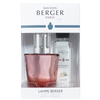 Coffret cadeau Lampe Berger Terra Rouge