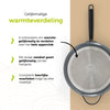 BE Living Casserole avec Couvercle - Ø 28 cm - Revêtement antiadhésif céramique - Sans PFAS - Adaptée à tous feux - Gris