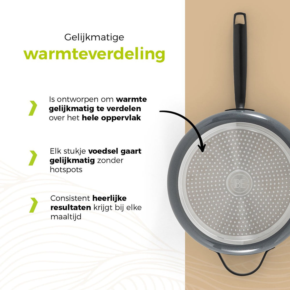 BE Living Casserole avec Couvercle - Ø 28 cm - Revêtement antiadhésif céramique - Sans PFAS - Adaptée à tous feux - Gris