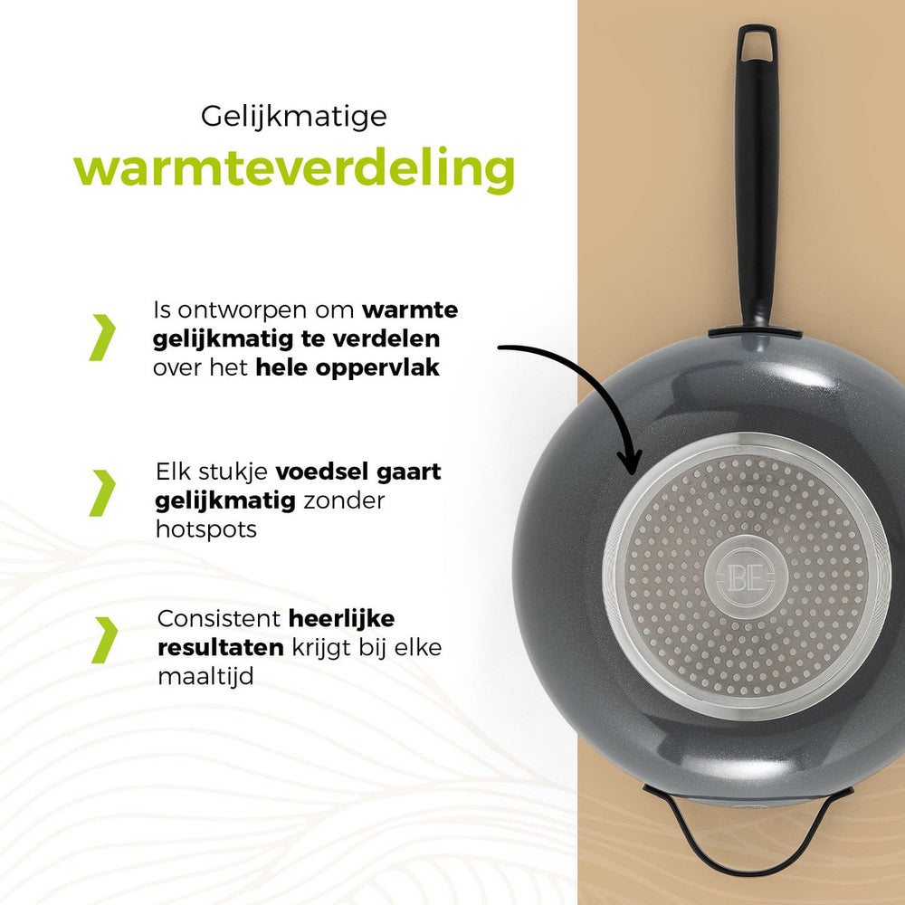 BE Living Poêle Wok avec Couvercle - Ø 30 cm - Revêtement antiadhésif en céramique - Sans PFAS - Adaptée à toutes sources de chaleur - Gris