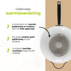 BE Living Poêle Wok avec Couvercle - Ø 30 cm - Revêtement anti-adhésif en céramique - Sans PFAS - Adaptée à toutes sources de chaleur - Blanc