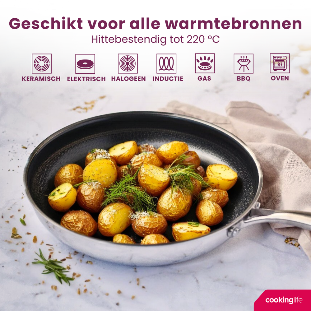 Cookinglife Koekenpannenset HexaCook - ø 24 & 28 cm - NON STICK - keramische anti-aanbaklaag - geschikt voor alle warmtebronnen