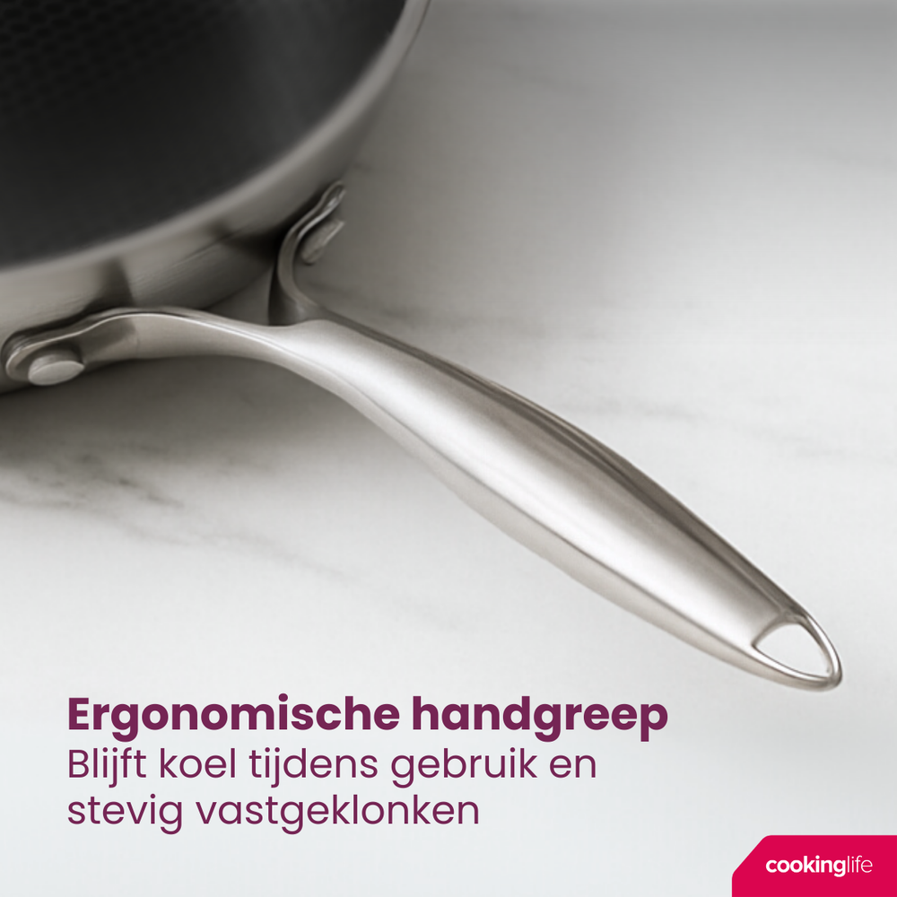 Cookinglife Koekenpannenset HexaCook - ø 24 & 28 cm - NON STICK - keramische anti-aanbaklaag - geschikt voor alle warmtebronnen