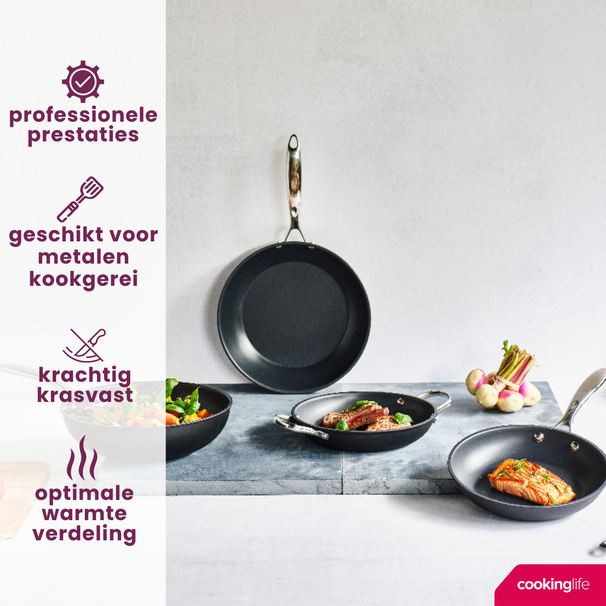 Cookinglife Koekenpannenset Revolt - ø 24 & 28 cm - keramische anti-aanbaklaag - geschikt voor alle warmtebronnen