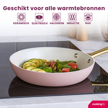 Cookinglife Koekenpannenset Style Zwart - ø 24 & 28 cm - keramische anti-aanbaklaag - geschikt voor alle warmtebronnen