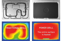 Grill électrique Fritel Power - 2400 W - GR3495