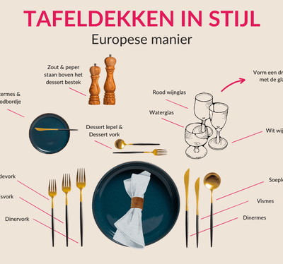 Comment dresser une table selon l’étiquette ?