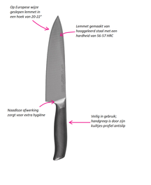 Couteau Santoku Riyouri Diamant Sabatier 17 cm