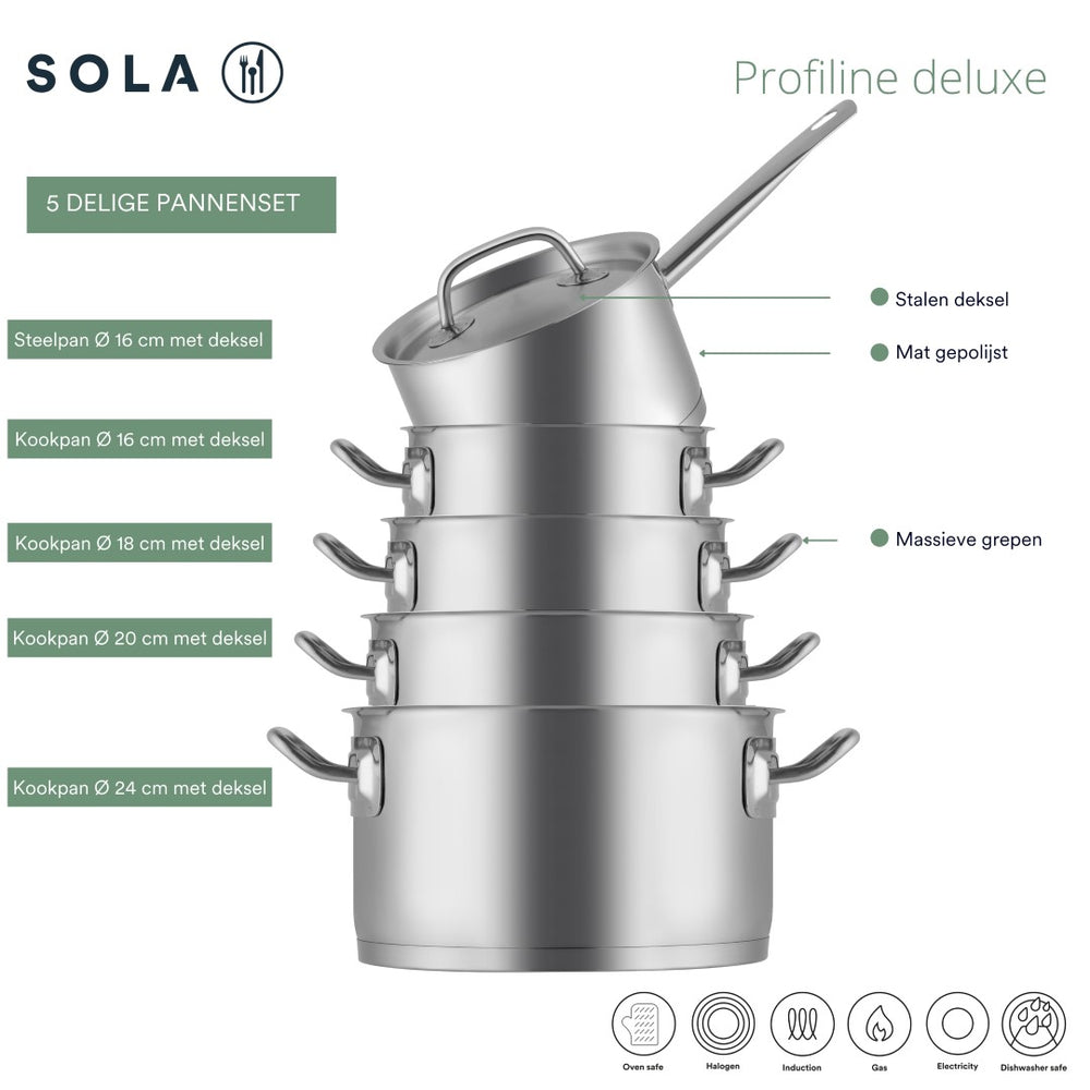 Sola Pannenset Profiline Deluxe (Kookpan ø 16, 18, 20, 24 cm, Steelpan ø 16 cm) 5-delig