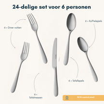 Ensemble de couverts Sola Nordica MAT - Acier inoxydable 18/10 - 24 pièces / 6 personnes